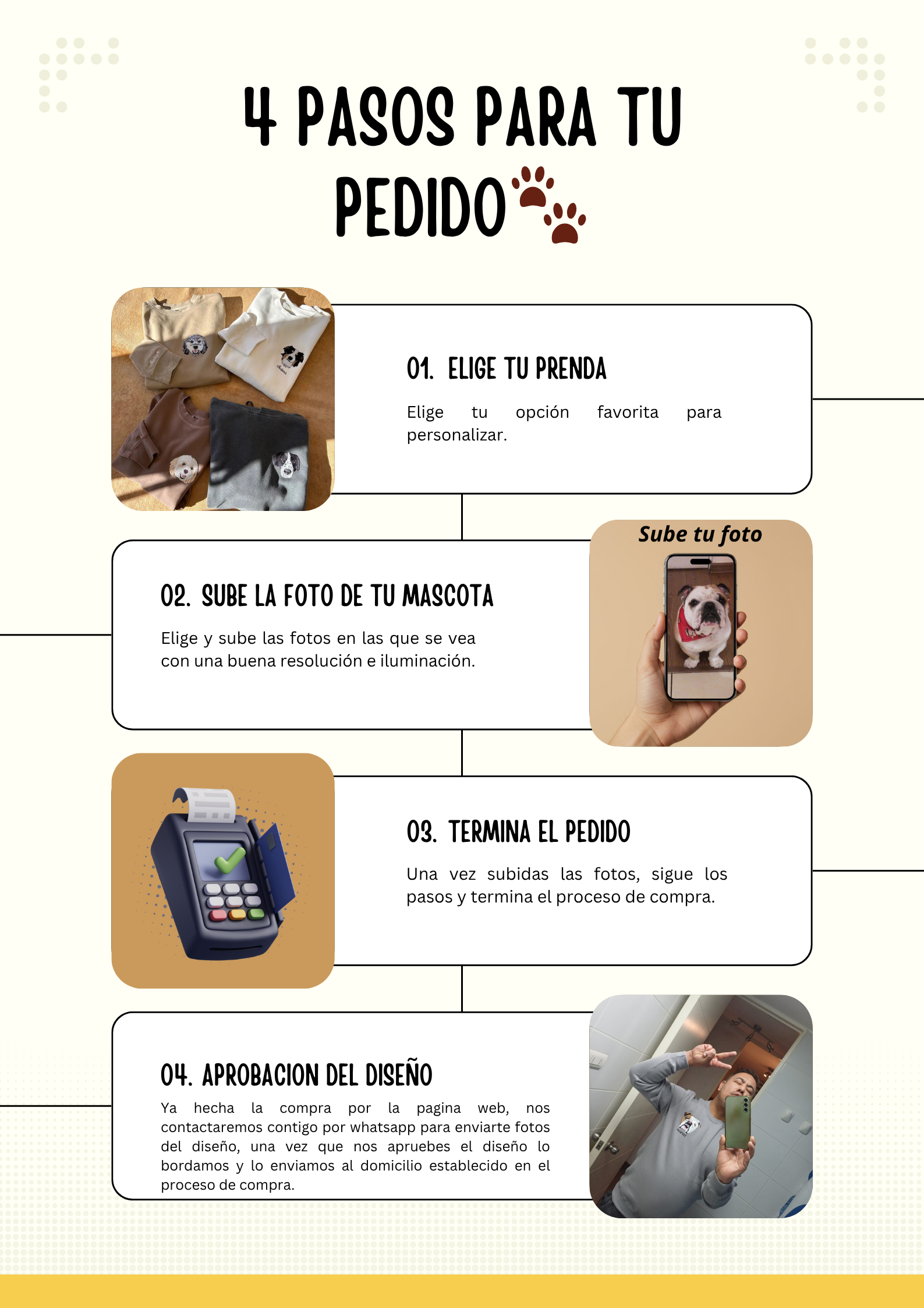 Poleron polo personalizado con la cara y nombre de tu mascota 🐾